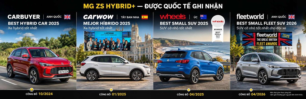 ZS Hybrid+ được vinh danh tại nhiều thị trường